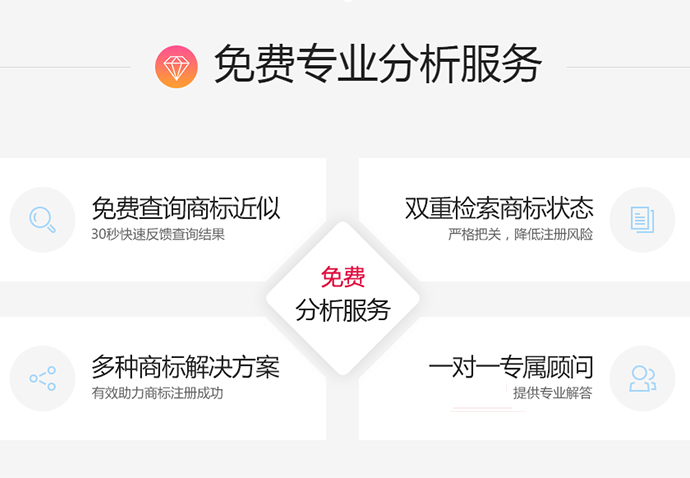 商标注册代理