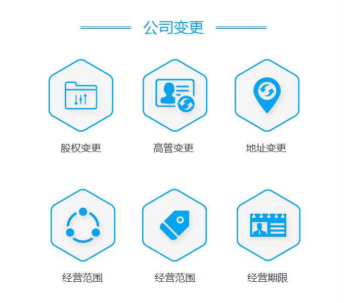 公司变更