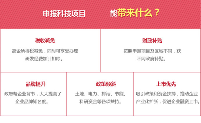 高新认定