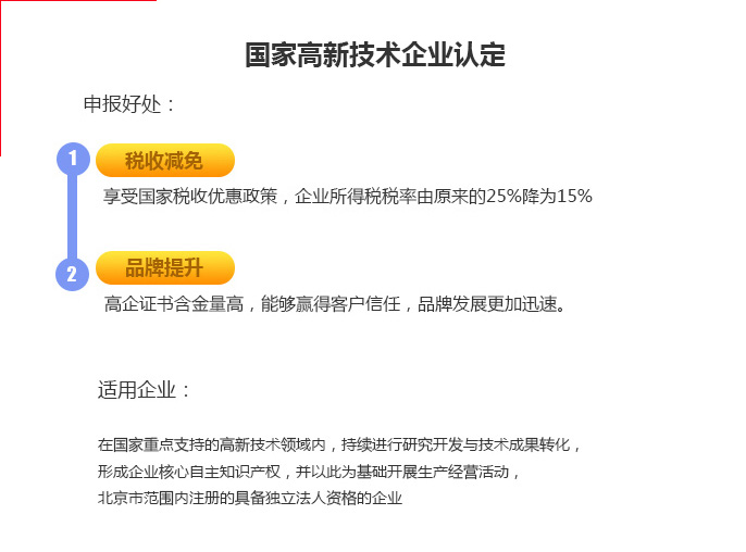 高新认定