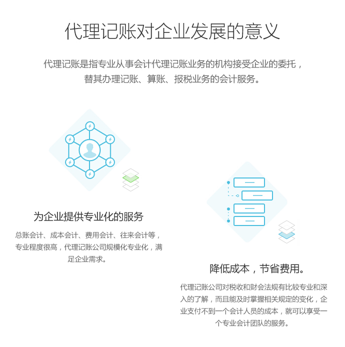 代理记账