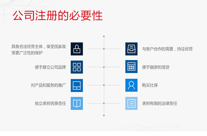 顺义代办公司注册